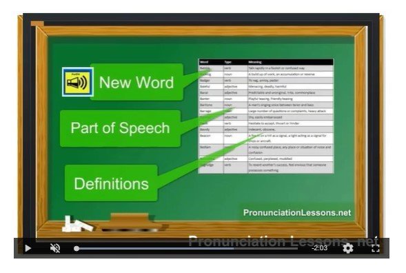 academic words black board