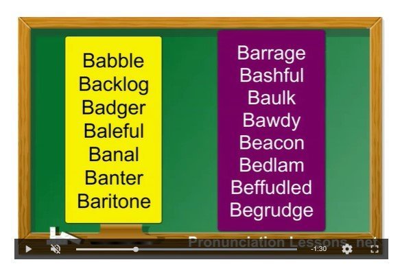 b acadmeic words