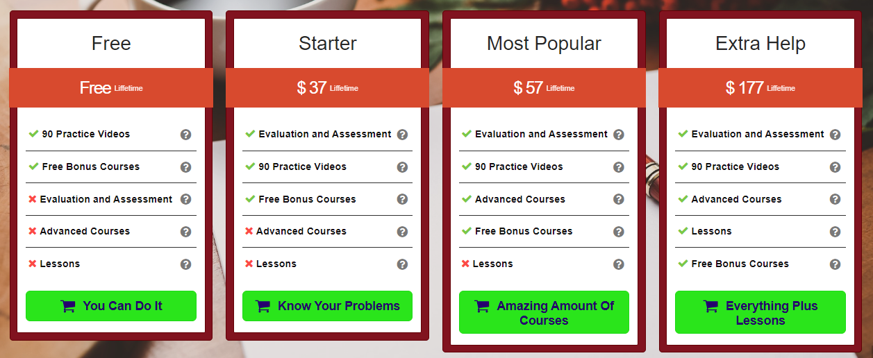 4 pronunciation bundles