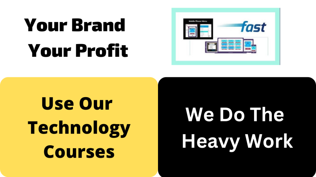 your brand your profit